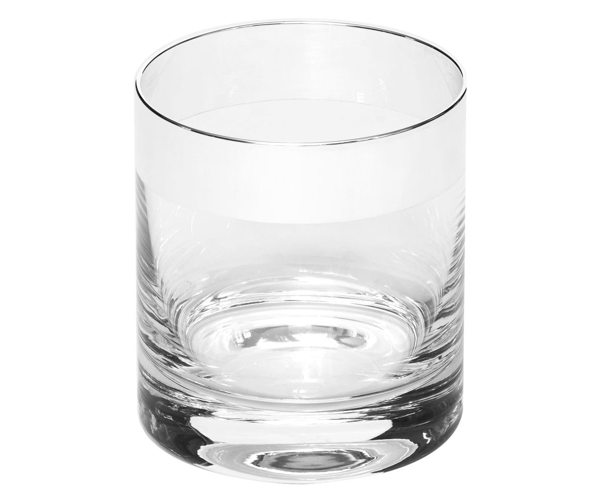Edle Trinkgläser – Whiskyglas