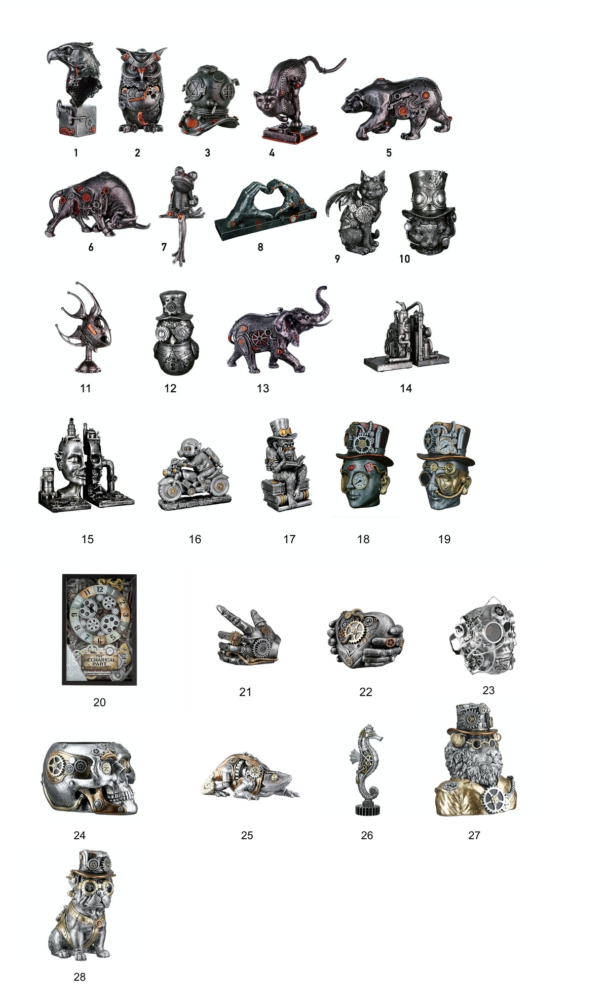 Steampunk Dekoration – Ansicht 2